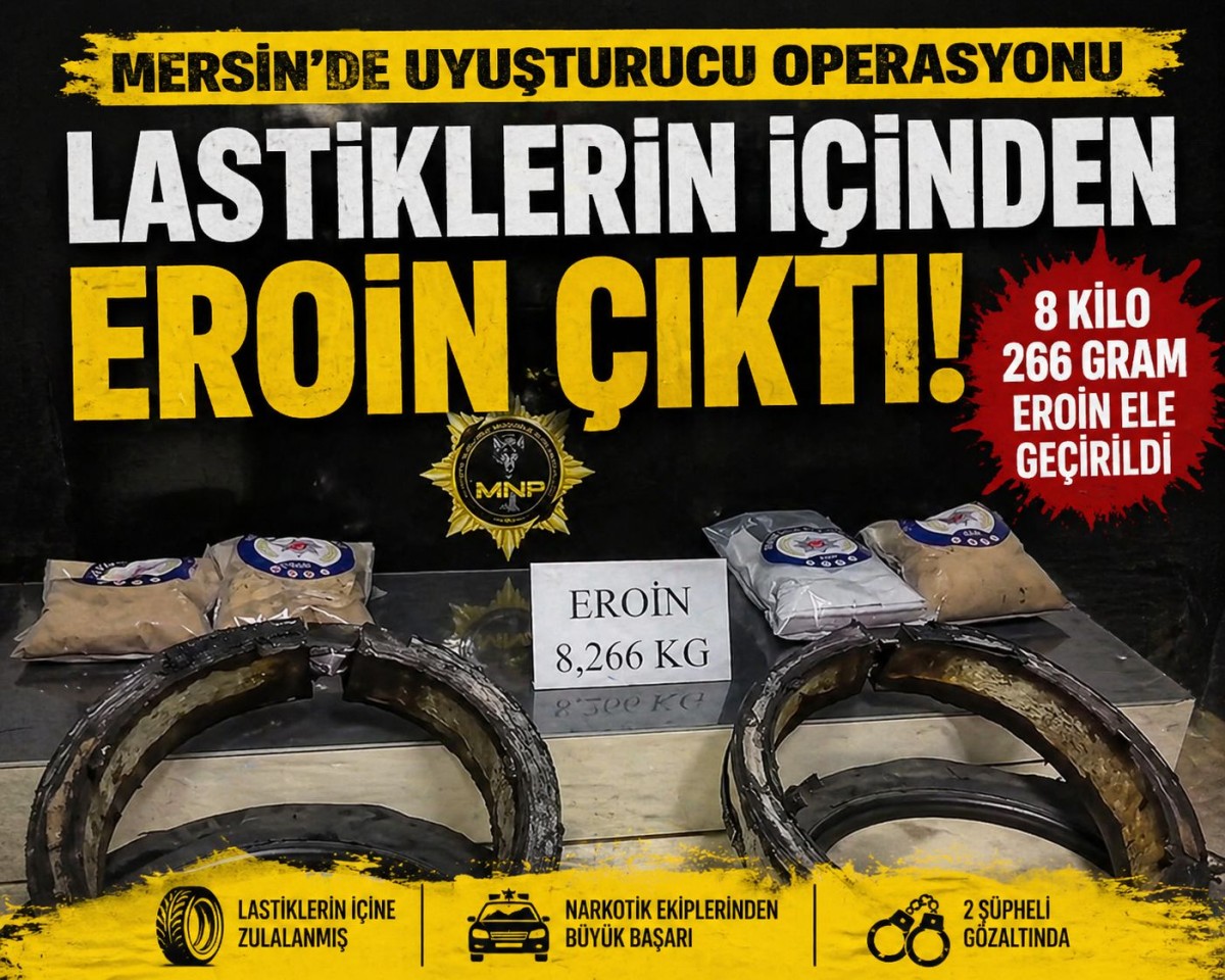 Aracın Lastiklerinde Gizlenen 8 Kilo 266 Gram Eroin Ele Geçirildi..
