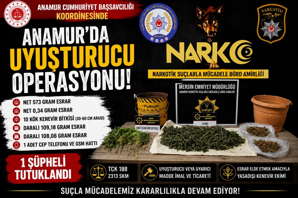 Anamur’da Uyuşturucu Operasyonu: Bir Şüpheli Tutuklandı..